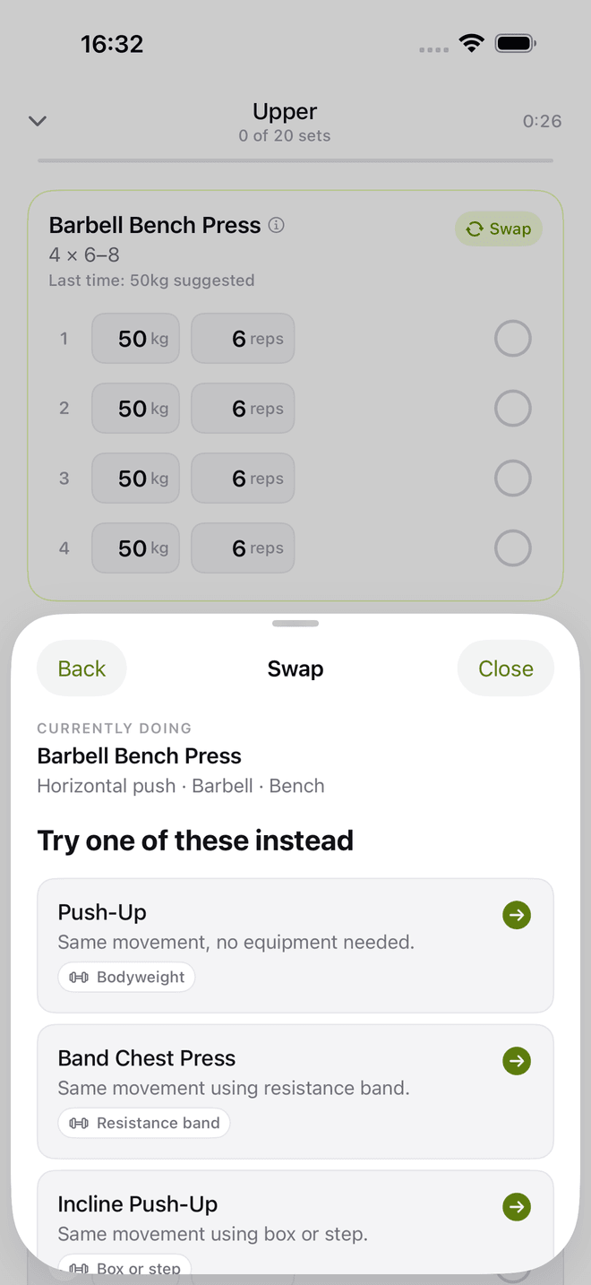 Swap results headed "Try one of these instead", offering Push-Up, Band Chest Press and Incline Push-Up. Each gives a reason — same movement with no equipment, with a resistance band, or using a box or step.