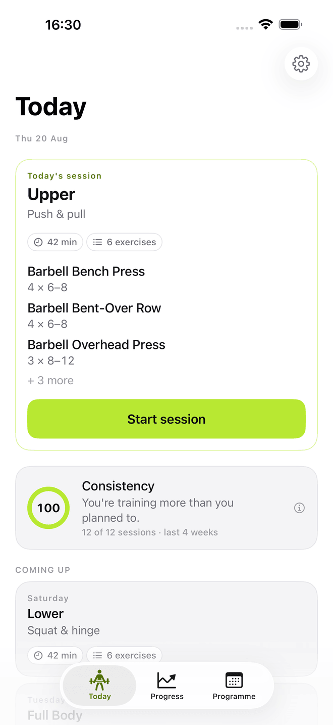 The Today screen. An upper-body push and pull session is ready — 42 minutes, six exercises — with the first three listed and a Start session button. Below it, rolling consistency reads 100 per cent.